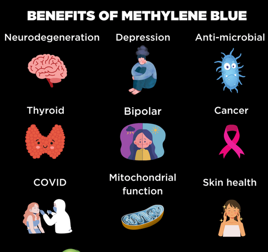 Les bienfaits du Bleu de méthylène