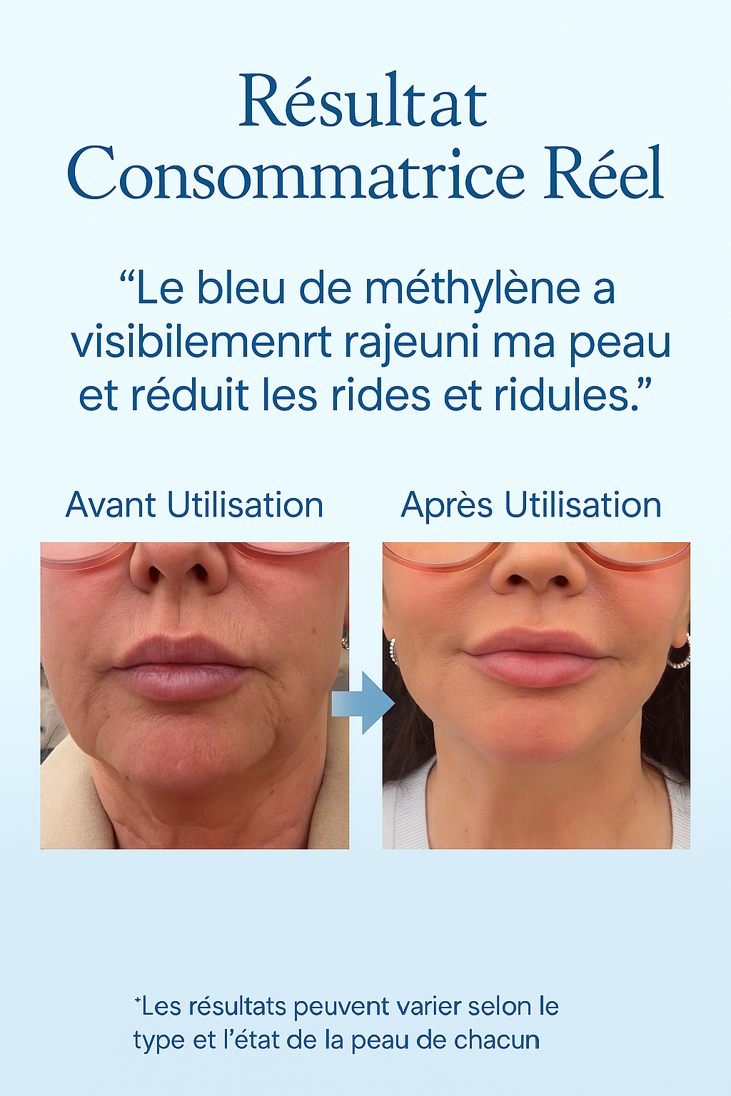 Coffret Visage Premium – Routine Complète au Bleu de Méthylène